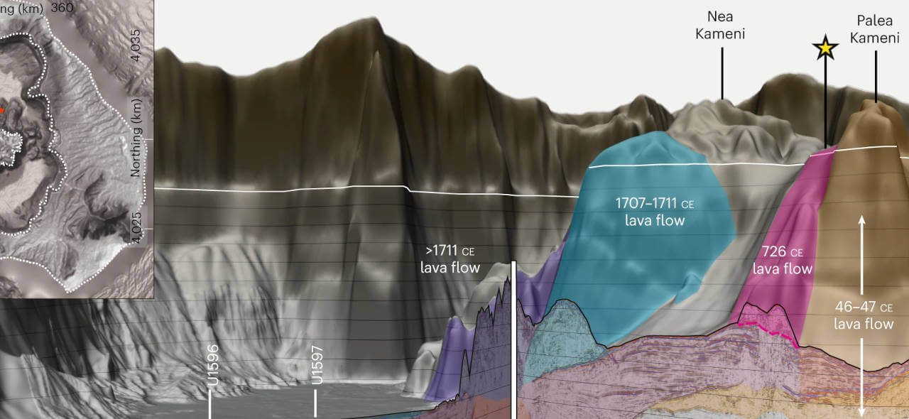 Kameni, le volcan qui gronde au centre de la caldeira
