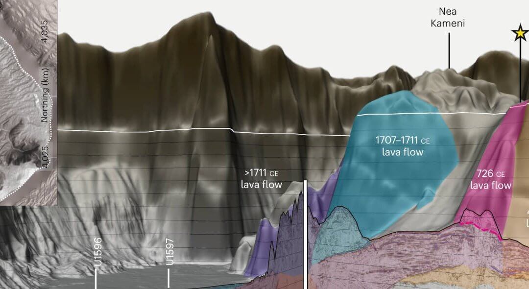 Kameni, le volcan qui gronde au centre de la caldeira